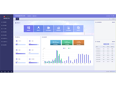 预付费抄表系统简介 预付费抄表系统简介