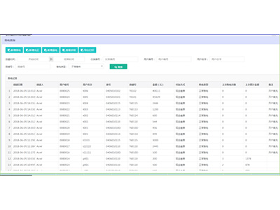 如何设计预付费抄表系统 如何设计预付费抄表系统
